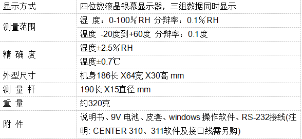 1543212672508608.png blob.png