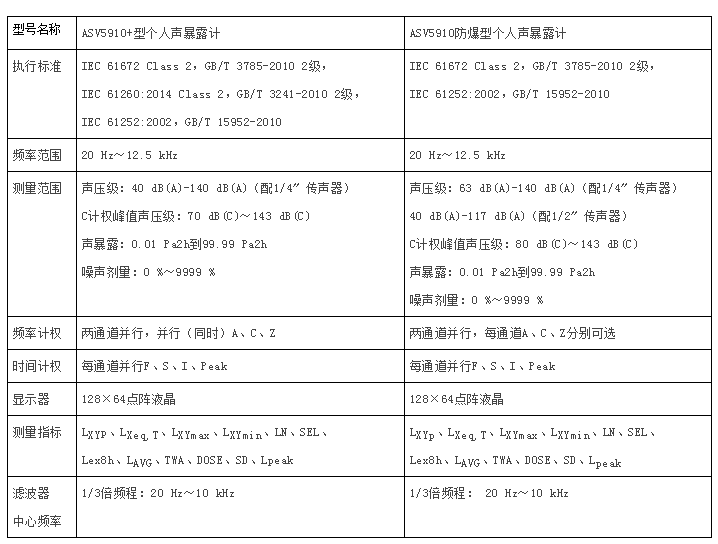 1543239781150874.png blob.png