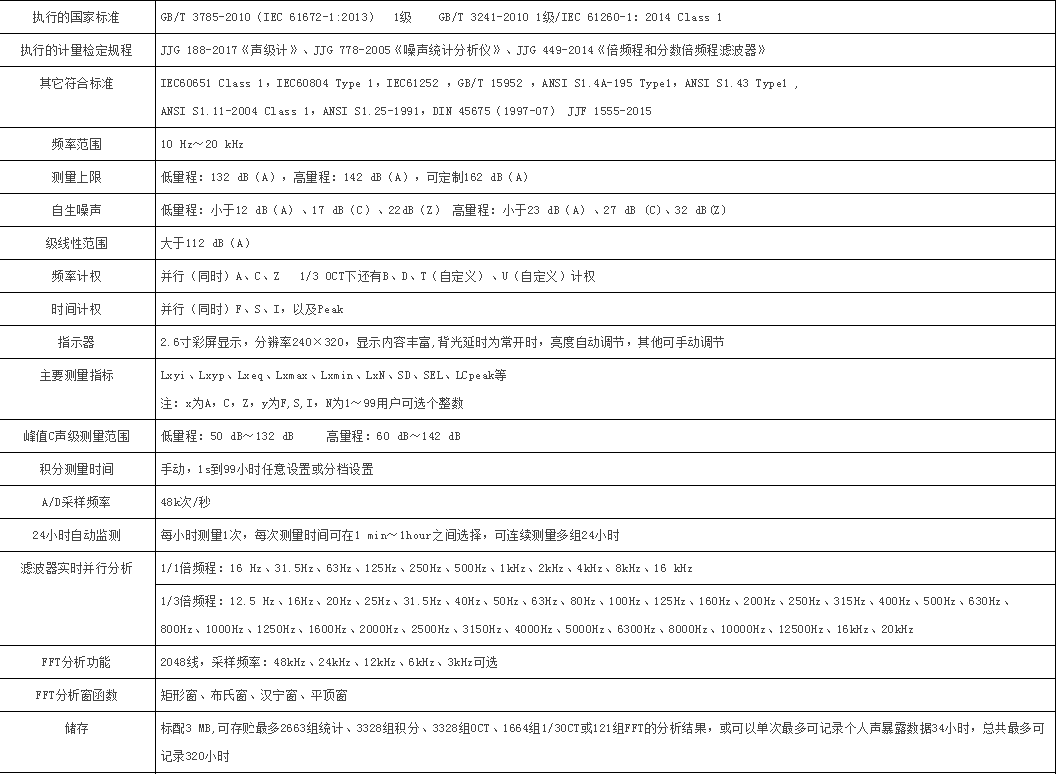 1543240786487245.png blob.png