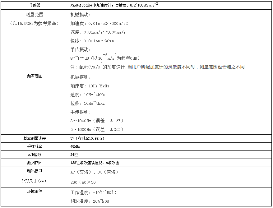 1543279306113661.png blob.png