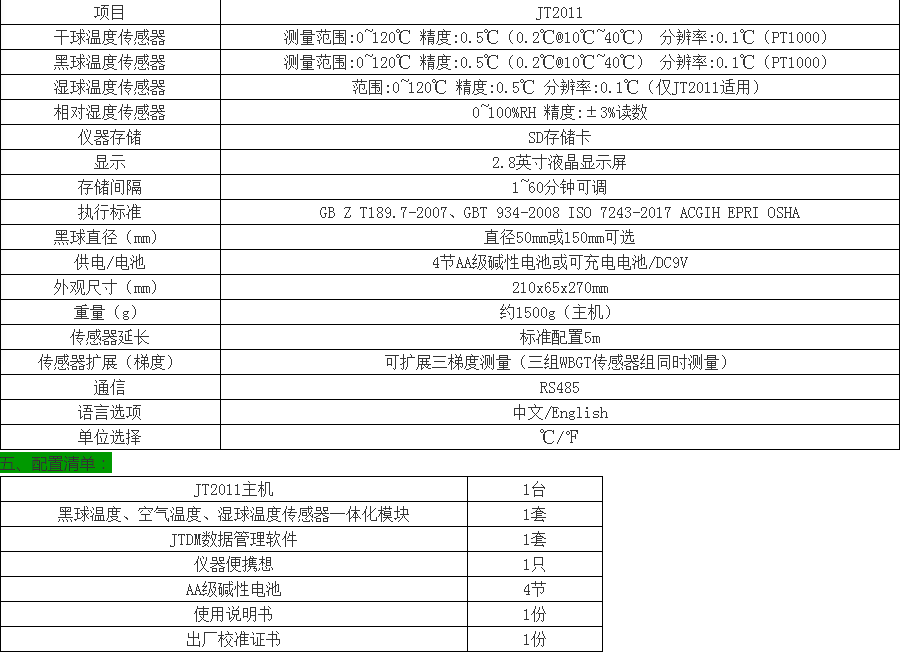 1543282506831756.png blob.png