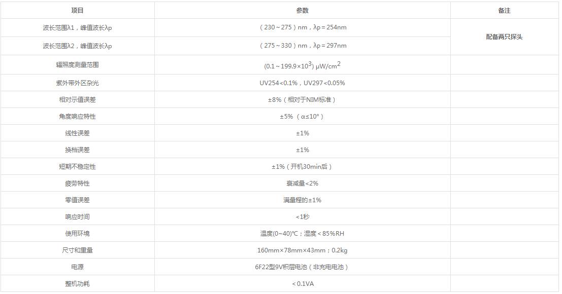 1543294697938684.png blob.png