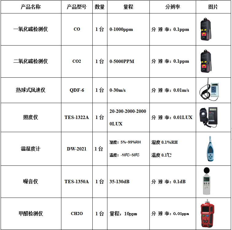 1543406298503890.png blob.png