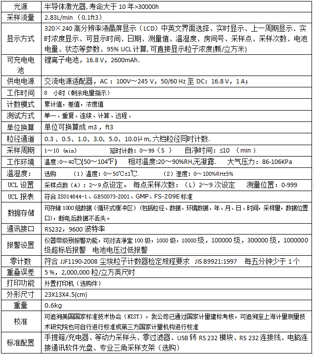 1543577190682001.png blob.png