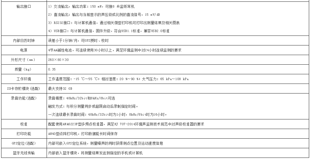 1543993596708944.png blob.png