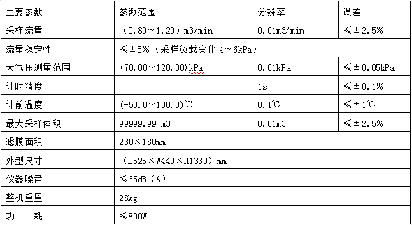 1546668189253538.png blob.png