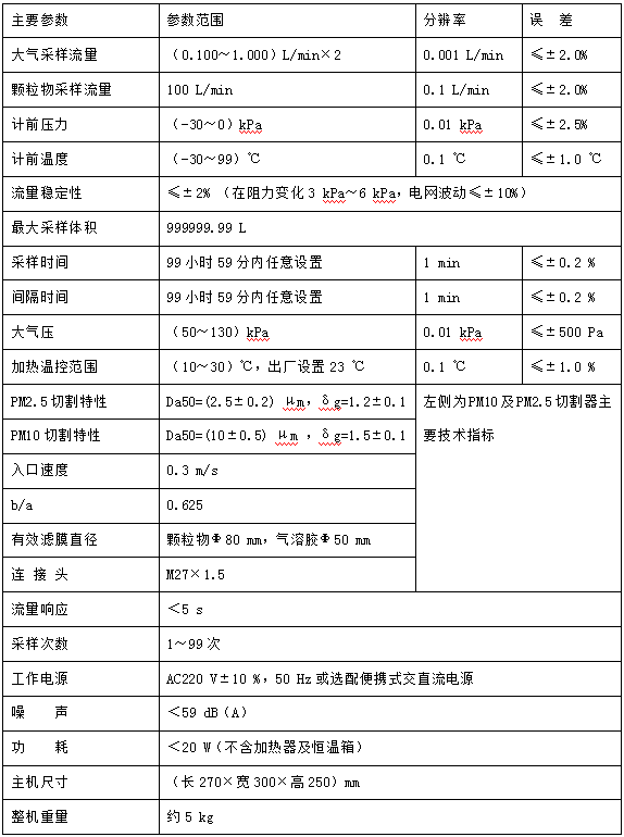 1546668818783889.png blob.png