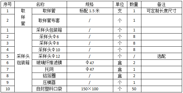 1546671920393753.png blob.png