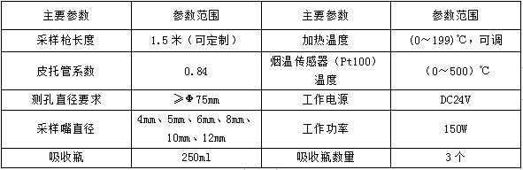 1546672599321605.png blob.png