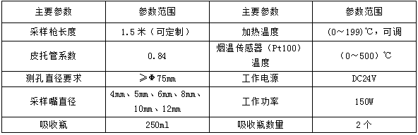 1546673286791835.png blob.png