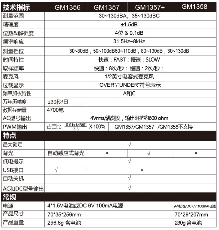 1547103515938005.png QQ截圖20190110145450.png